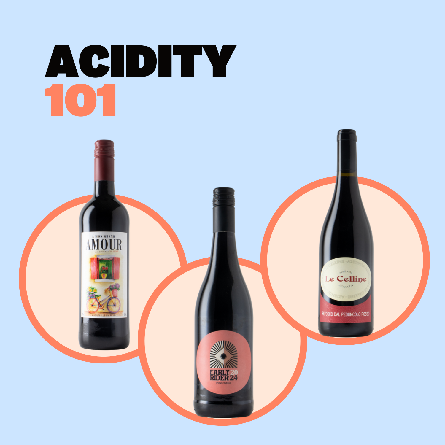 Acid 101