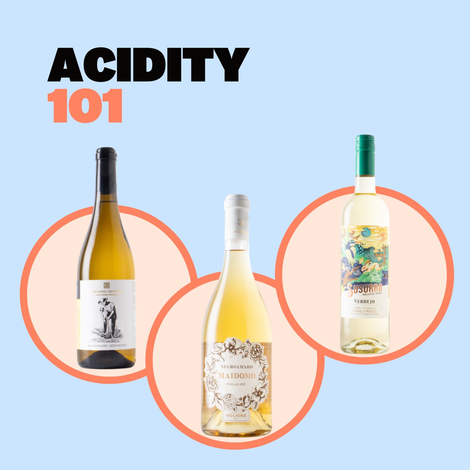 Acid 101