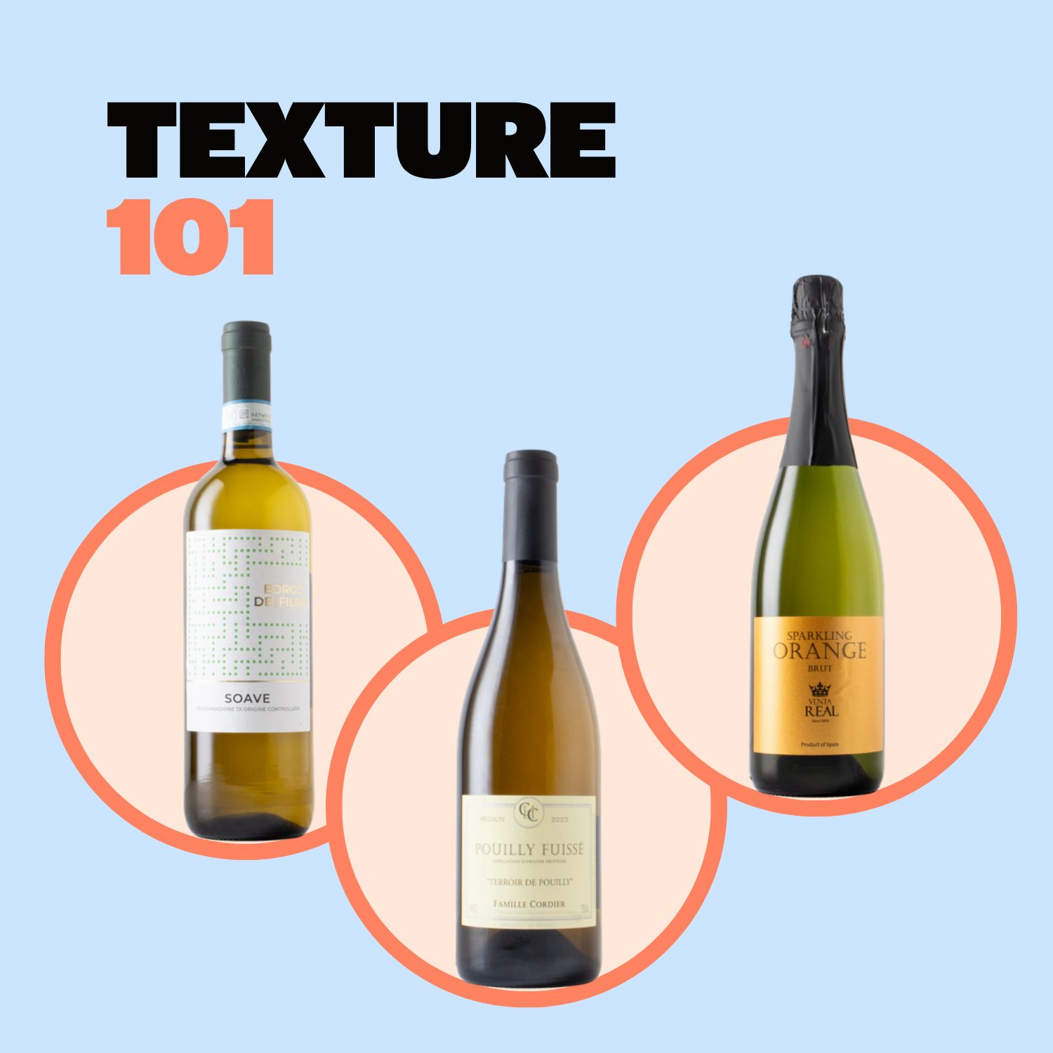 Texture 101