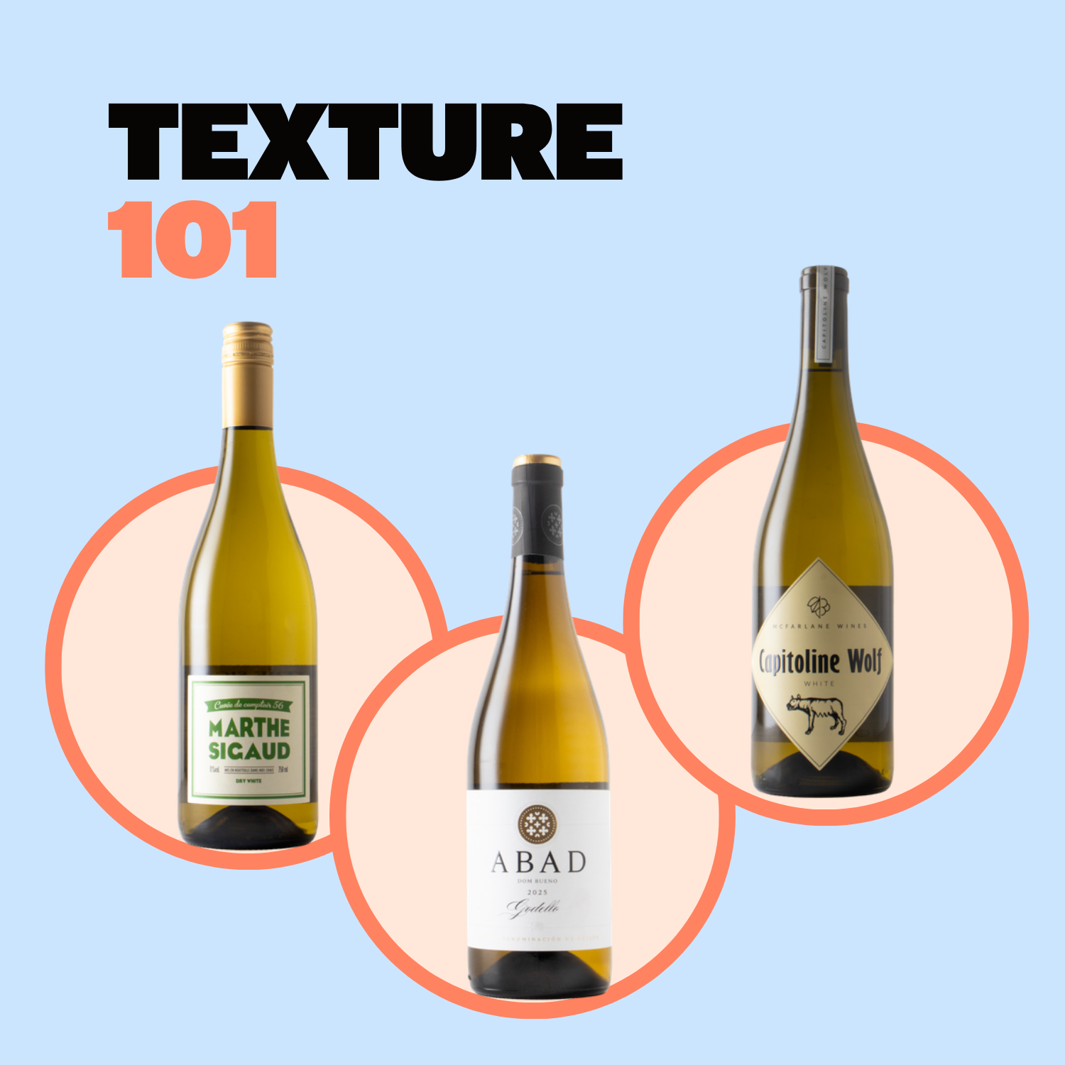 Texture 101